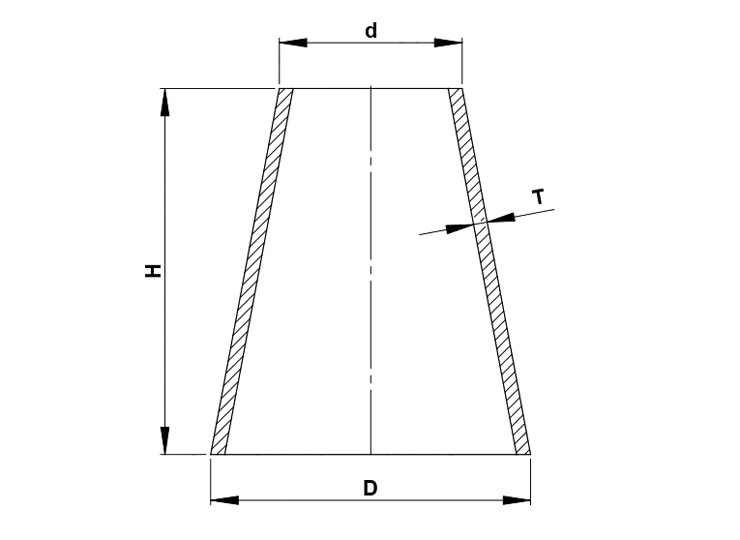Riduzione Concentrica a Saldare – ISO