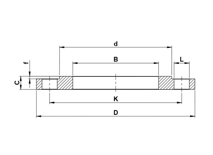 Flangia Forgiata Cieca EN 1092-1/05 Tipo B – ISO
