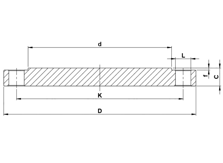 Flangia Forgiata Blind – ANSI
